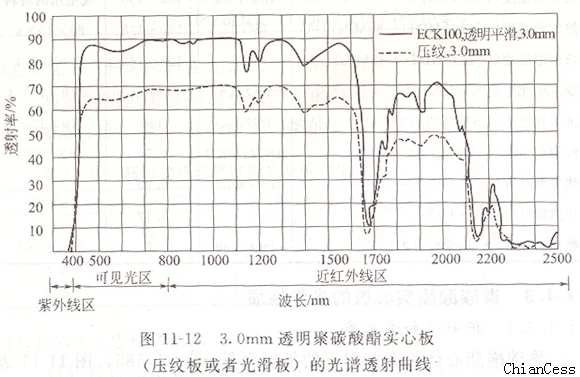 ĹW(xu)|(zh)