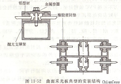 PC氲bY(ji)(gu)