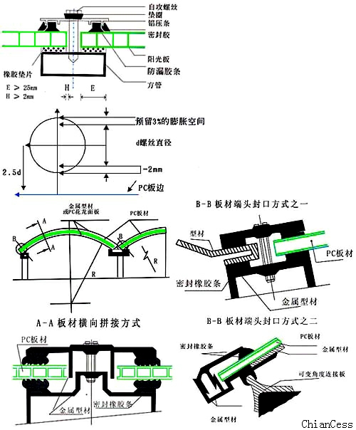 尲b