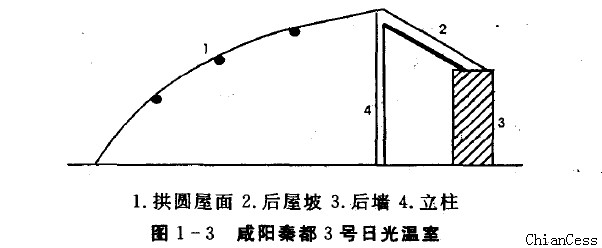 (yng)尲bĹAʽҽY(ji)(gu)