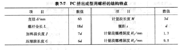 PCꖹDݗUĽY(ji)(gu)c
