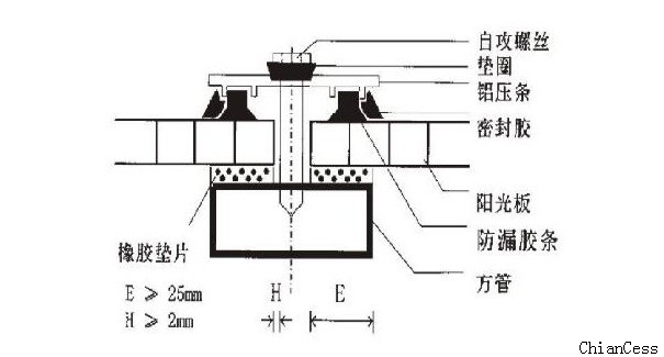 (yng)尲bϵy(tng)ʾD