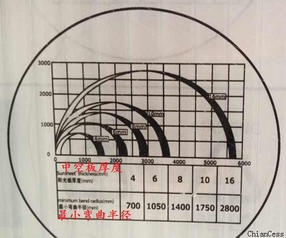 ꖹС돽ȵČ(du)(yng)չʾD